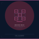 Cloud Architecture Templates — Complete Set
