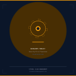 DevSecOps Toolkit — Professional Edition
