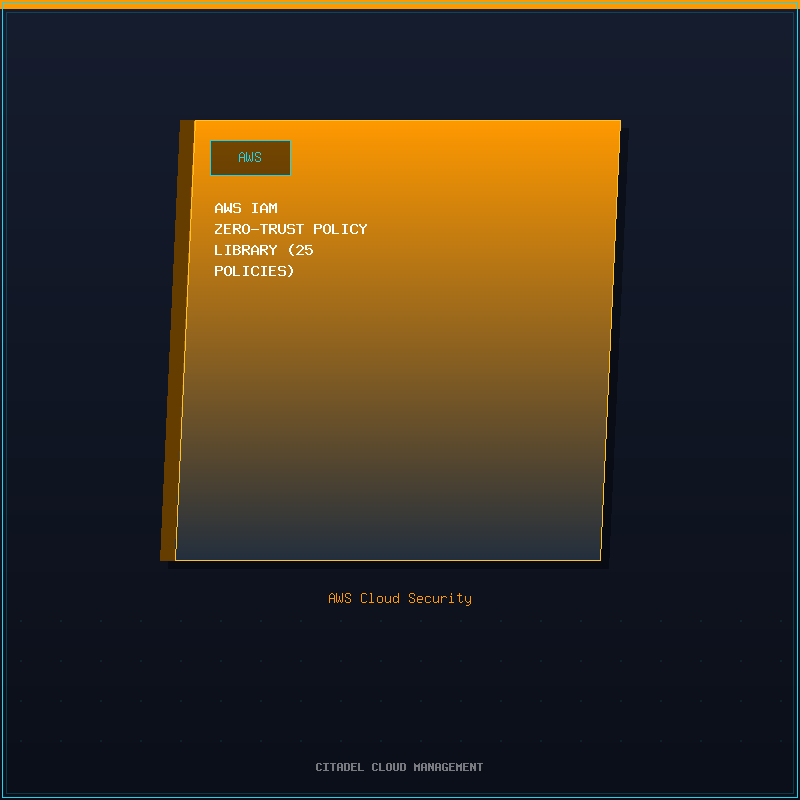 AWS IAM Zero-Trust Policy Library (25 policies)